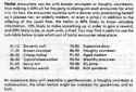 42 KB