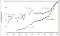 25 KB