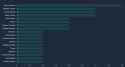 19 KB