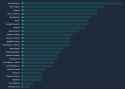 38 KB
