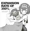 Lana Expansion Rate