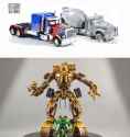 Legends or MPM scale 