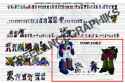 Transformers Headmasters Masterforce Victory Zone Chart