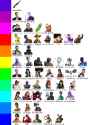 Fortnite DBZ Power Levels