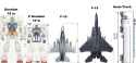 gundam jets trucks scale
