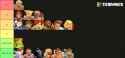Jada SF Tier list 2025 june