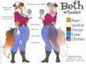 1523653114.evilart_refsheet-beth_sfw