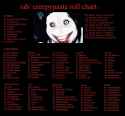 CreepyPasta UH Chart