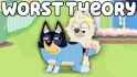 theory