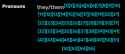 10 KB