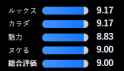 8 KB