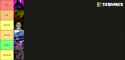 145 KB