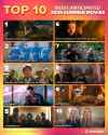 FAN_TOP10_2025_SummerMovies%20(2)%20copy[1]