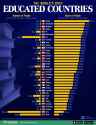 Most-Educated-Countries_03-web