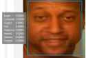 286 KB
