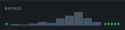 236 KB