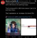 123 KB
