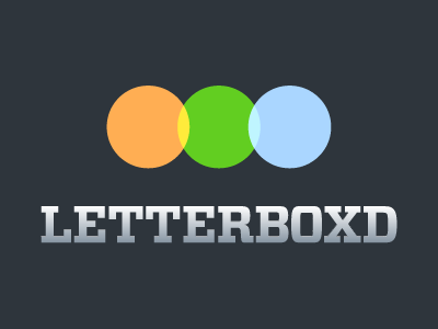 anyone still on Letterboxd? post your profile if you want a follow.