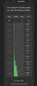 140 KB
