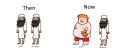 32 KB