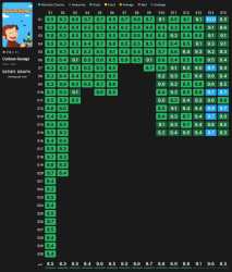221 KB