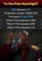 29 KB