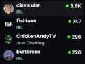 17 KB