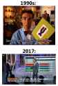 131 KB