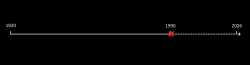 4 KB