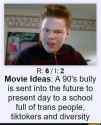 145 KB