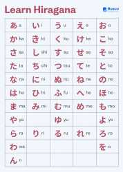 mnemonic-learn-hiragana-2