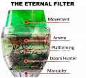 the_eternal_filter