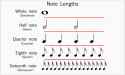 note-lengths-diagram