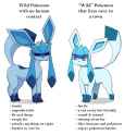 glaceon kinds