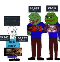 doomcels lost