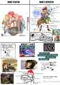 what i played abyss