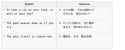 lorem ipsum docet