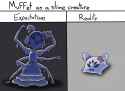 muffetslime