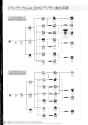 pendulum_artbook_230_ver20thchart