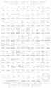 Summoning Demon chart