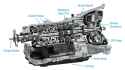 parts-of-automatic-transmission
