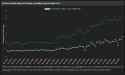 linux-english-may2025