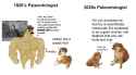 paleontologists then vs now