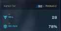 all solo