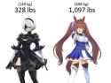 76 KB