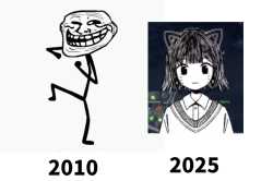 305 KB