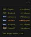 19 KB