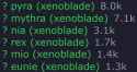68 KB