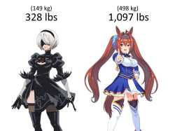 88 KB