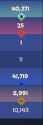 13 KB